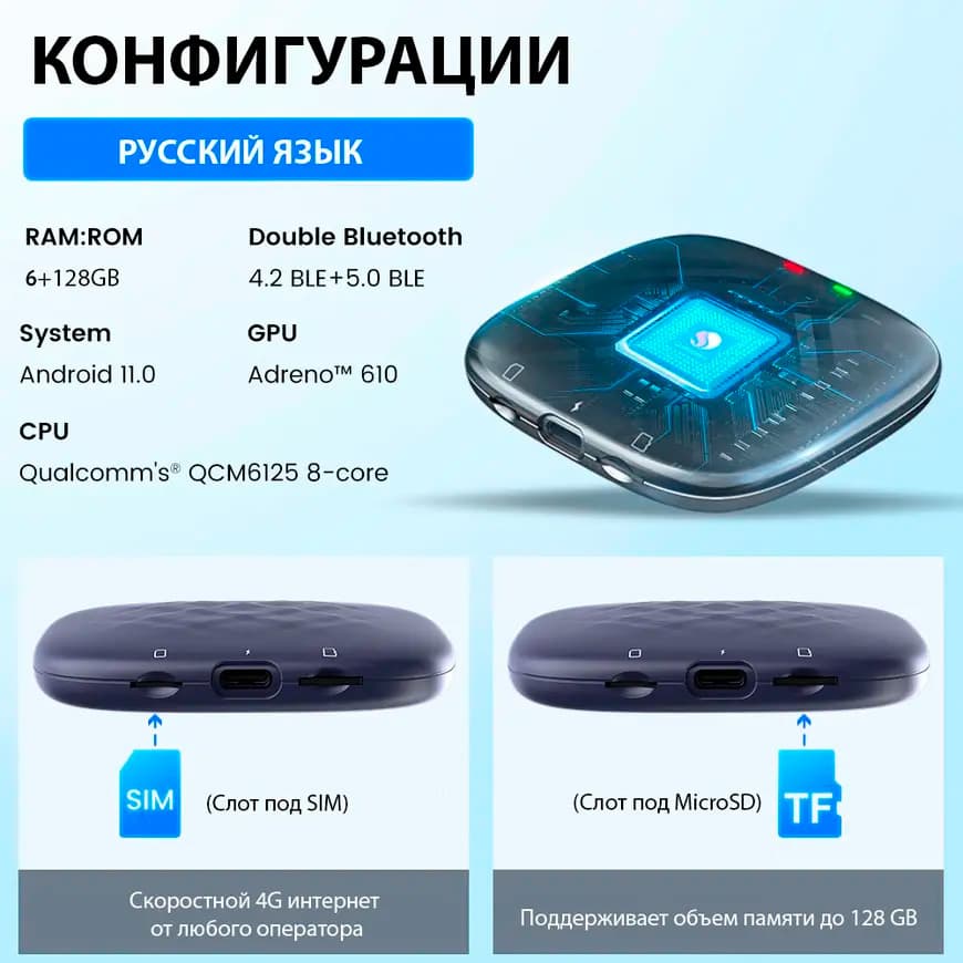 Мультимедийный блок для потоковой передачи Android 12 (8+128Gb) через штатную систему CarPlay